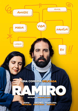 Poster2 of movie Ramiro
